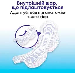 Гігієнічні прокладки Kotex Ultra Night Quadro 24 шт. - мініатюра 5