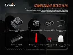 Ліхтар ручний Fenix TK20R V2.0 - мініатюра 20
