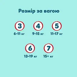 Підгузки-трусики Pampers Premium Care Pants розмір 7 (15+ кг) 40 шт. - мініатюра 3