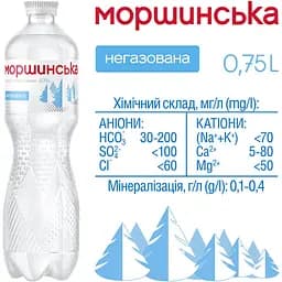 Упаковка мінеральної води Моршинська негазована 9 л (0.75 л x 12 шт.) - мініатюра 4