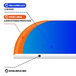 Захисне 3D скло Blueo Invisible Airbag Anti-broken для Apple iPhone 15 Pro Max (6.7) Чорний - мініатюра 3
