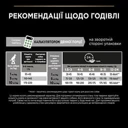 Сухий корм Purina Pro Plan Small & Mini Puppy <1 Healthy Start для цуценят дрібних порід з куркою 3 кг (12272132) - мініатюра 10