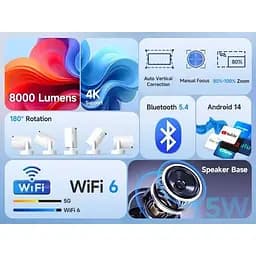 Смарт проектор з автофокусом Magcubic HY300 Pro+ Plus Android 14, chip H726, 8K24fps, 1GB/8GB Wi-Fi 2.4G/5G Кінотеатр White (19030) - мініатюра 4