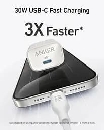 Мережевий зарядний пристрій PowerPort 511 Nano IV - 30W USB-C White Anker teh0022017 - мініатюра 3