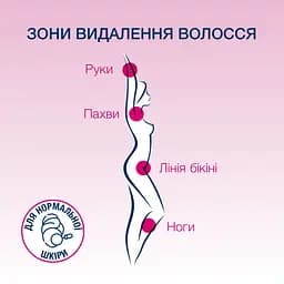 Воскові смужки для депіляції Veet Easy-Gelwax для нормальної шкіри 12 шт. (3170715) - мініатюра 4