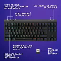 Клавіатура Logitech G515 TKL Lightspeed Tactile Bluetooth UA Black (920-012538) - мініатюра 7