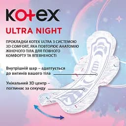 Гігієнічні прокладки Kotex Ultra Night 22 шт. - мініатюра 5