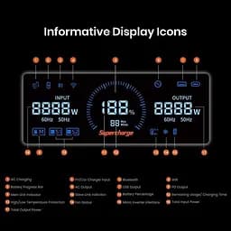 Зарядна станція Fossibot F7200 (FSB-F7200-gr) [152297] - мініатюра 10