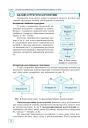 Інформатика. Основи алгоритмізації і програмування мовою Python - мініатюра 5