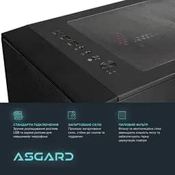Комп'ютер ASGARD Forge PBM (A87F.32.S10.55.8.6106) [150284] - мініатюра 6