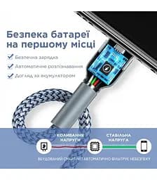 Кабель Remax Jany Series USB to Type-C Silver (RC-124A) - мініатюра 4