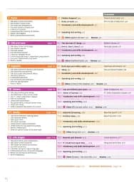 Navigate. B2 Upper-intermediate. Coursebook with DVD and Oxford Online Skills Program - мініатюра 8
