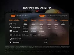 Ліхтар ручний Fenix E-CP чорний - мініатюра 27