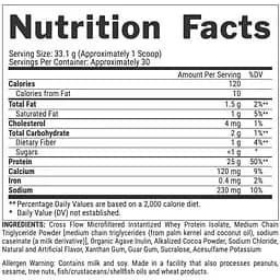 Протеїн Nutrex Research Isoﬁt Strawberry 990 г - мініатюра 2
