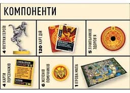 Настільна гра Geekach Games Unmatched: Битва легенд. Частина друга (Unmatched: Battle of Legends. Volume Two) (укр.) (GKCH053UM2) - мініатюра 4