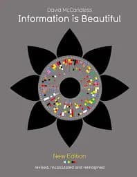 Information is Beautiful