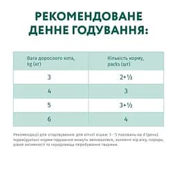Набір вологого корму для дорослих котів Optimeal 3+1, 340 г (4 пауча по 85 г) - мініатюра 2