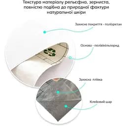 Самоклеюча екошкіра у рулоні 1.37х1м х 0.5мм Білий SW-00001166 - мініатюра 4