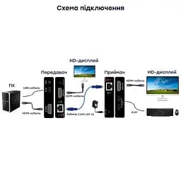 Подовжувач відеосигналу HDMI 60m E-LINK LNK-HDE-60KVM (73-00157) - мініатюра 12