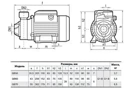 Вихровий насос NPO QB60SS - мініатюра 3