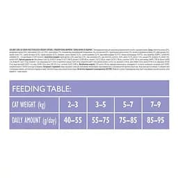 Сухий корм Brit Care Cat GF Sterilized Weight Control 400г для стерилізованих котів надмірною вагою - мініатюра 4