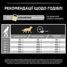 Сухий корм для дорослих собак Purina Pro Plan з надлишковою масою тіла та/або стерилізованих з білою рибою 14 кг - мініатюра 11