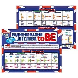 Підказка учню "Відмінювання дієслова To BE" 10104264 двостороння - мініатюра 2