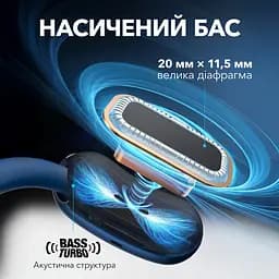 Навушники SoundСore AeroFit 2 Blue Anker teh0021143 - мініатюра 3