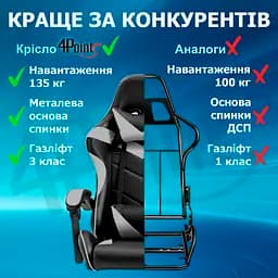 Геймерське крісло 4Points GT Сіре - мініатюра 7