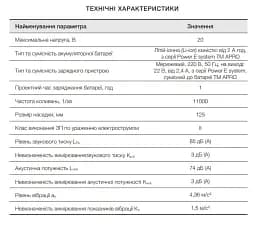 Шліфмашина ексцентрикова (орбітальна) Apro OS-20 акумуляторна без АКБ/ЗП 125 мм 30412 - мініатюра 6