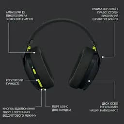 Навушники Logitech G435 LIGHTSPEED Black (981-001050) - мініатюра 9
