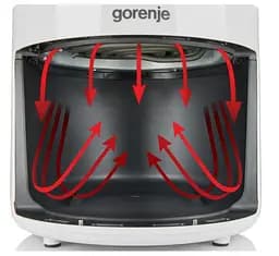 Мультипіч-фритюрниця Gorenje AF1300XG (4,5 л) - мініатюра 5
