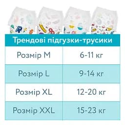 Підгузки-трусики Offspring ABC Dance розмір XXL (15-23 кг) 24 шт. (DP-OI-FAP-XXL24P-ABC) - мініатюра 11