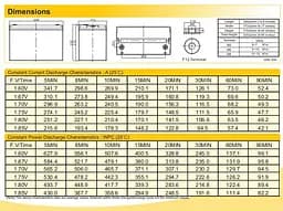 Аккумуляторная батарея AGM RITAR HR-12380W 12V 100Ah - мініатюра 2