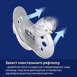 Пустушка LOVI Night&Day Girl Hedgehog силіконова динамічна 18+ міс. 2 шт. (22/931) - мініатюра 10