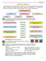 Мистецтво. 7 клас - мініатюра 9