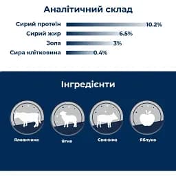 Вологий корм для собак Dr.Clauder’s Selected Meat Lamb & Apple ягня та яблуко 400 г - мініатюра 3