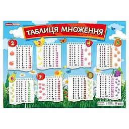 Плакат навчальний Таблиця множення Ранок 13104230 українською мовою