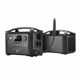 Комплект EcoFlow RIVER Pro + RIVER Pro Extra Battery Bundle (43-00371)