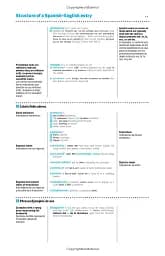 Oxford Concise Spanish Dictionary - мініатюра 6
