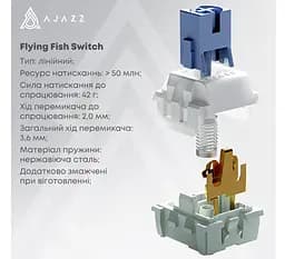 Клавиатура игровая механическая беспроводная Ajazz AK-650WP White-Purple RGB Flying Fish Switch Hot-Swap 2.4G/Bluetooth/USB - мініатюра 12