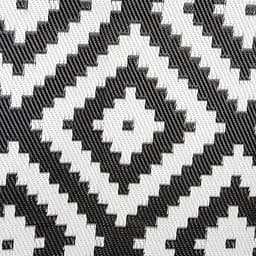 Килимок для пікніка Bo-Camp Falconwood Round Black/White (4271100), Чорний - мініатюра 4
