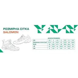 Кросівки Salomon Sense Ride 5 SR 7 Indink - мініатюра 7