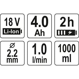 Фарбопульт акумуляторний Yato Li-Ion 18В, 4 А/г, 1 л/хв, бачок 1 л (YT-82765) - мініатюра 4