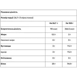 Протеїн соєвий Haya Labs 100% Soy Protein Isolate Chocolate 454 г - мініатюра 2