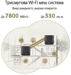ASUS Маршрутизатор ZenWiFi XT9 2PK AX7800 3xGE LAN 1x2.5GE WAN 1xUSB 3.2 MU-MIMO OFDMA MESH white - мініатюра 7