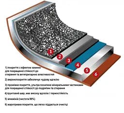 Набір посуду Flonal Pepita Granit 8 предметів (PGFSET08PZ) - мініатюра 3