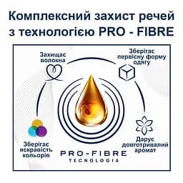 Кондиціонер для білизни Coccolino Fresh & Soft Зелене яблуко троянда та сандал 1.7 л (64881105) - мініатюра 4