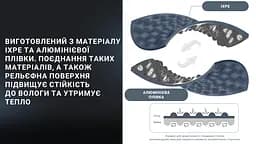 Килимок складаний Naturehike IXPE (CNK2300DZ017) 200x65 - темно-блакитний - мініатюра 10