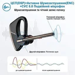 Бездротова Bluetooth-гарнітура New Bee M51 з активним шумозаглушенням і зарядним рейсом Чорна (QCC4) - мініатюра 7